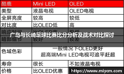 广岛与长崎足球比赛比分分析及战术对比探讨